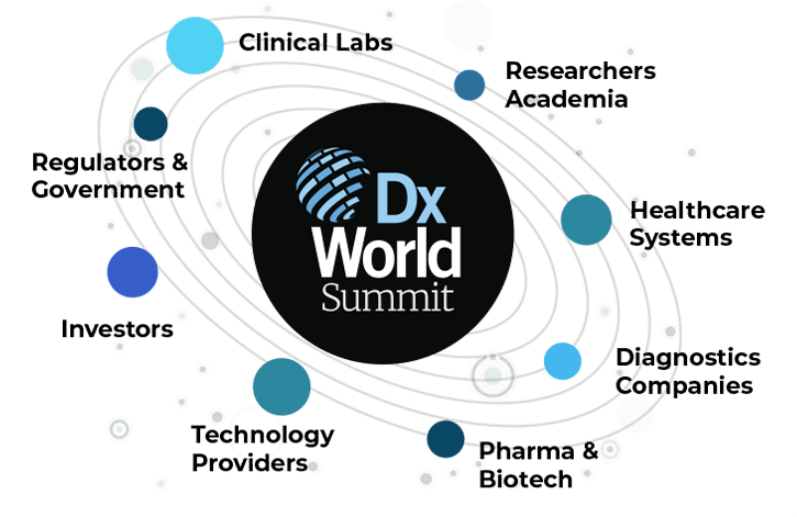 Ways to Participate - Join the Community